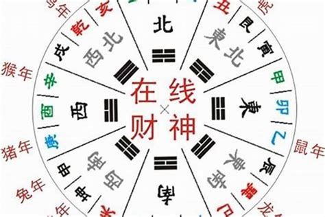 今日喜神方位|吉神方位：今日財神方位查詢（財神/喜神/福神）